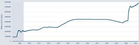 Figure 17: Probability of U.S. Recession (Predicted by Treasury Spread.)