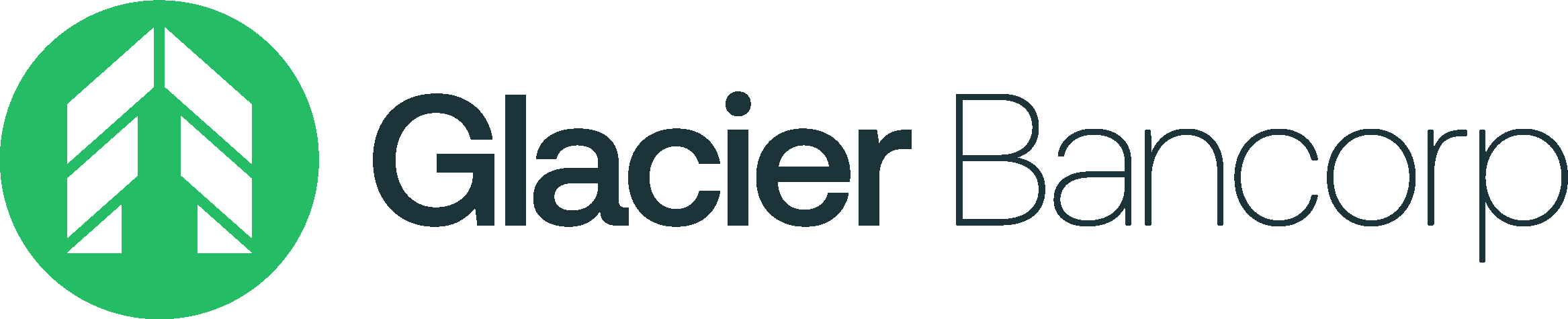 Glacier Bancorp, Inc.