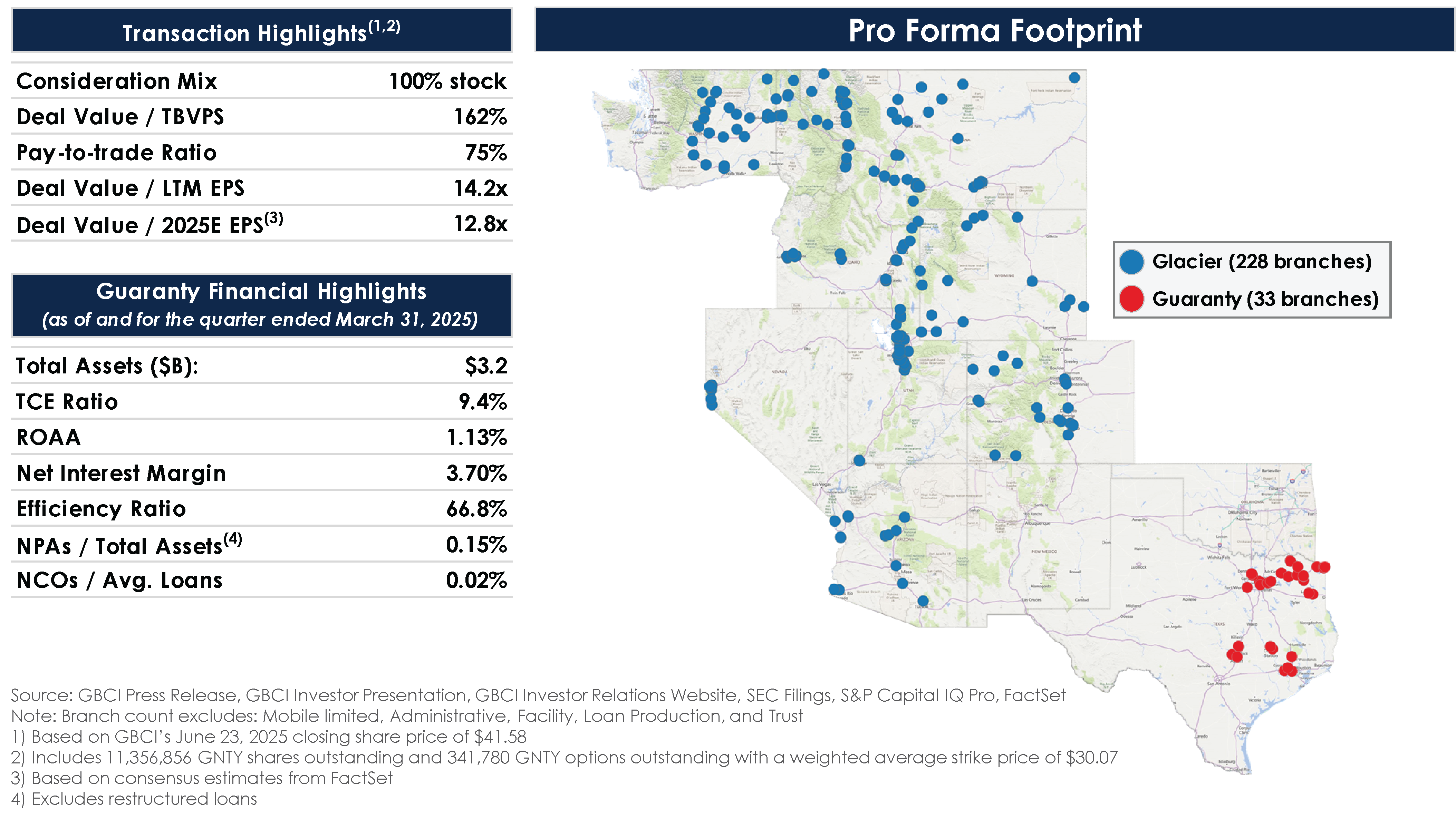 Glacier Bancorp Map