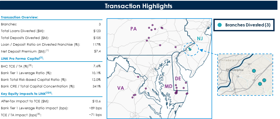 LINKBANCORP, Inc. Map