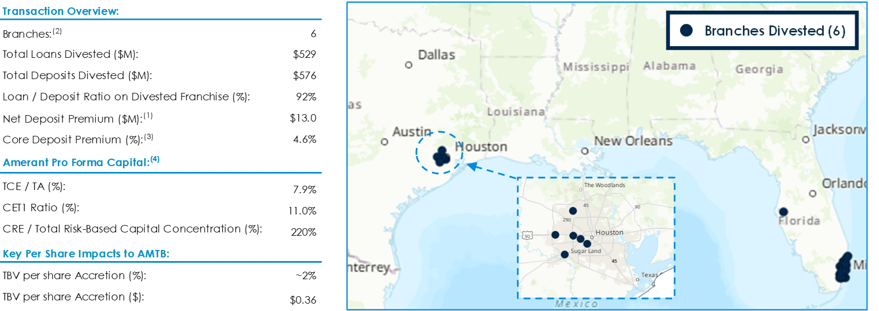 Amerant Bancorp Inc. Map