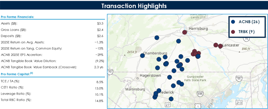 Traditions Bancorp Inc. Map