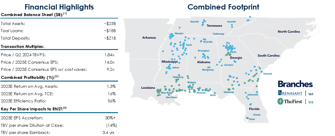 Renasant Corporation Map