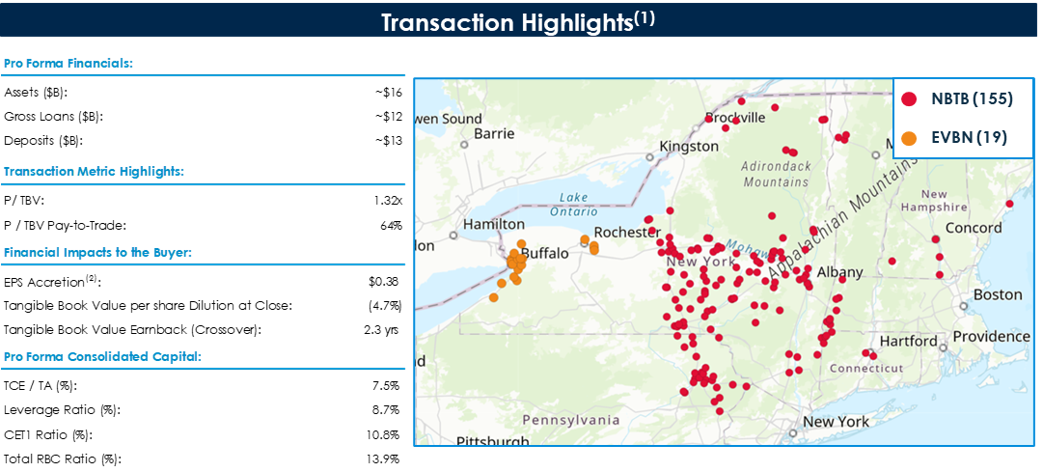 NBT Bancorp Inc. Map