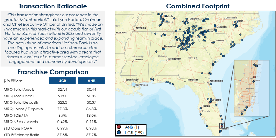 United Community Banks, Inc. Map