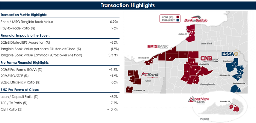 CNB Map